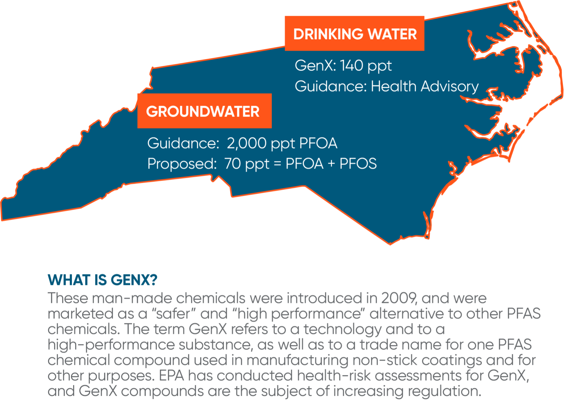 bryan-cave-leighton-paisner-pfas-state-snapshot-north-carolina-pfas