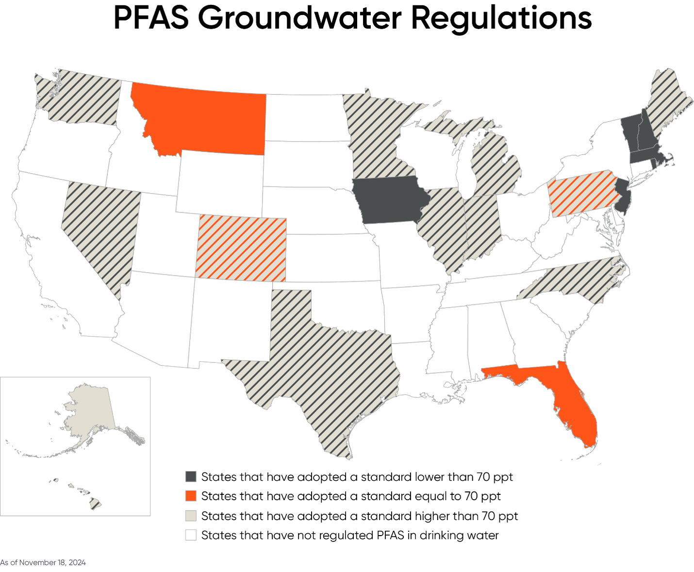 Map of USA highlighting PFAS in groundwater regulations