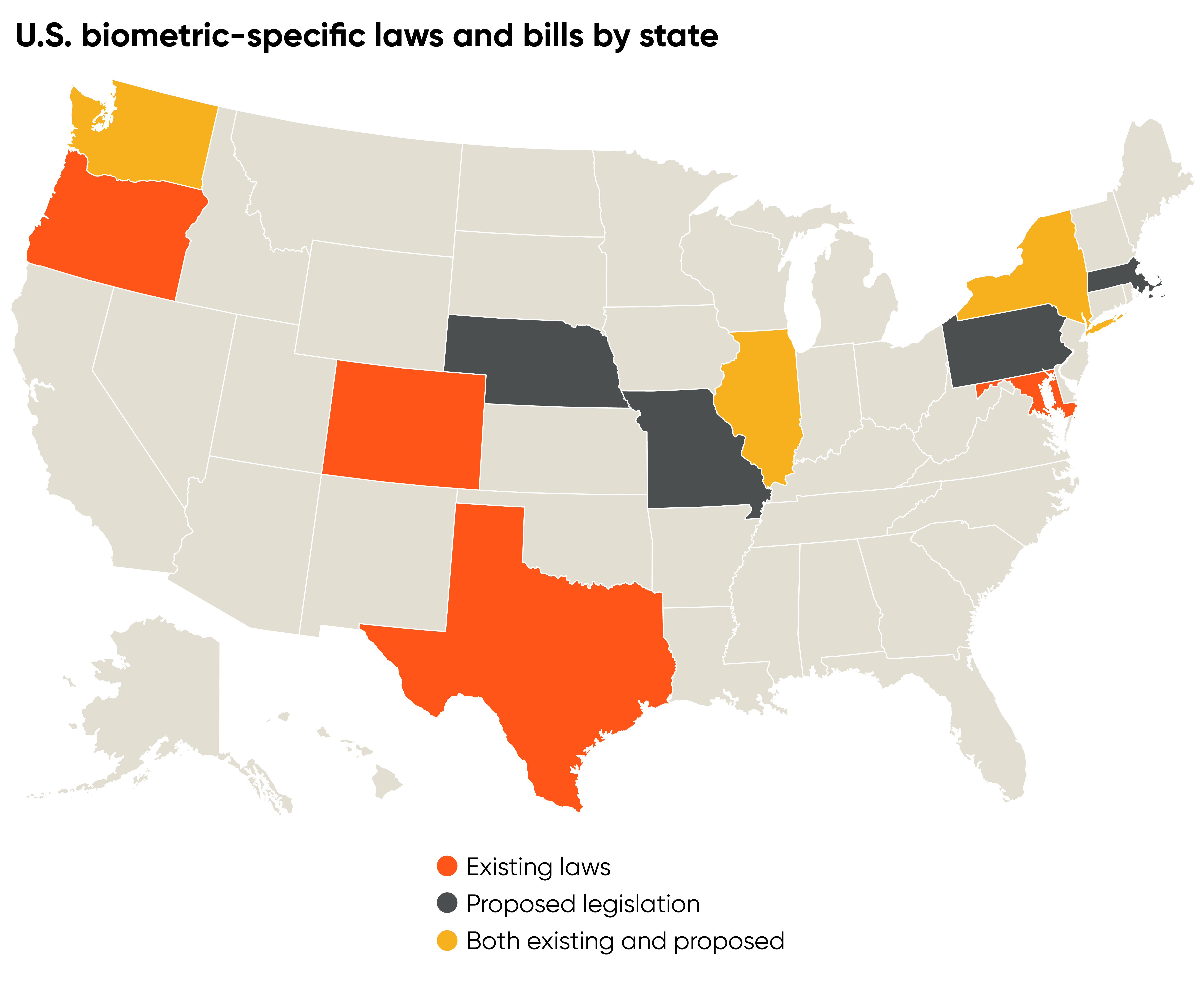 Map of the USA highlighting states that have existing laws, proposed legislation, or both. The accordions below provide greater detail. 