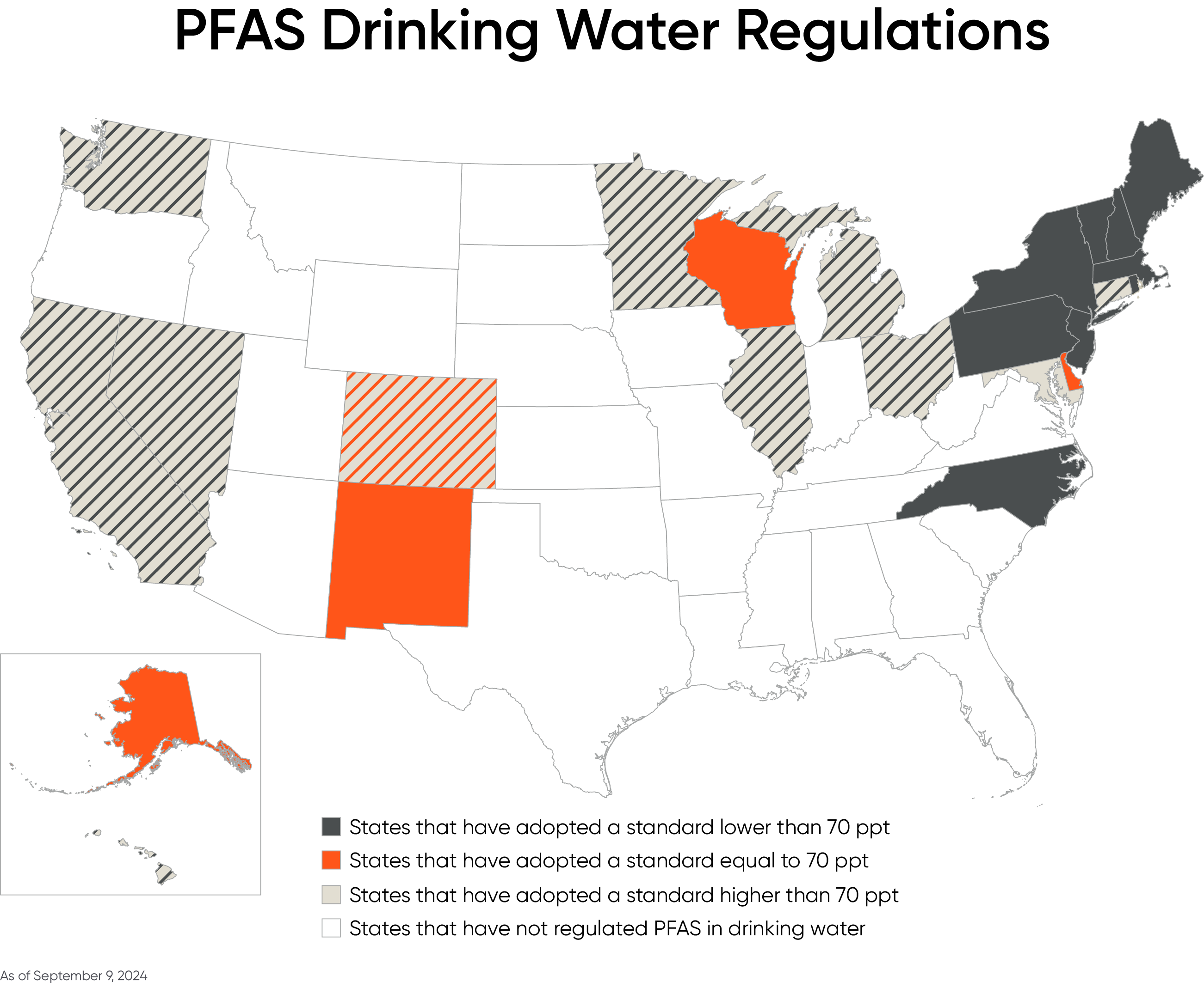 Map of USA highlighting PFAS in drinking water regulations